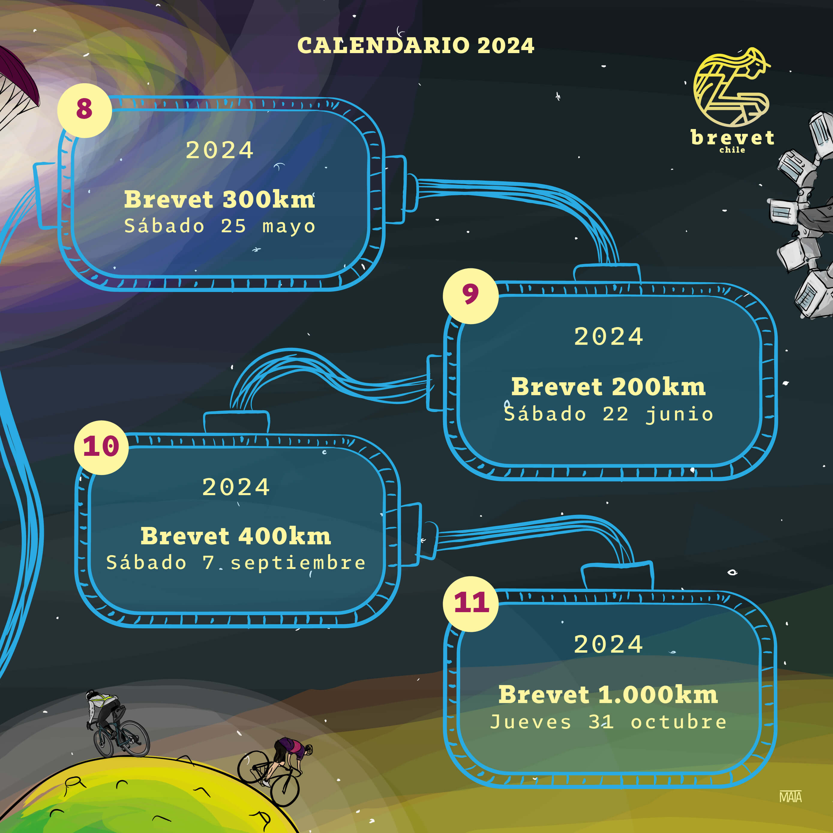 Calendario 2024 Brevet Chile